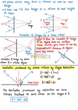 S
u
n
i
l
 
J
a
n
g
r
a
PHYSICS 
· A plane mirror may
form
a virtual
as well as
real
image
.
· A man
see his full image
in
a