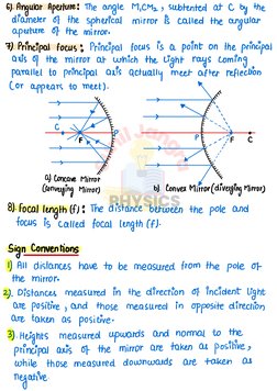 S
u
n
i
l
 
J
a
n
g
r
a
PHYSICS 
6) Angular Aperture : The angle
M ,CM2 , subtented at C by the
diameter
of
the spherical
mir