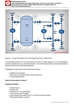 Level Instrumentation Design Guidelines | PDF | Instrumentation ...