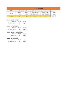 Tile Adhesive and Cement Estimation Guide | PDF | Art
