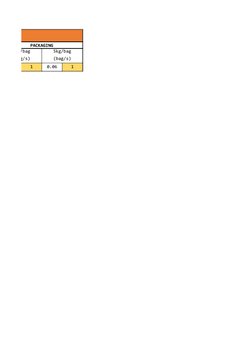 Tile Adhesive and Cement Estimation Guide | PDF | Art