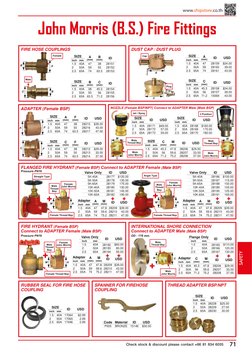 Fire Hose Couplings and Fittings Guide | PDF | Gas Technologies ...