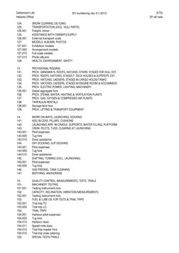 SFI Coding and Classification System | PDF | Crane (Machine) | Air ...