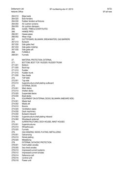 SFI Coding and Classification System | PDF | Crane (Machine) | Air ...