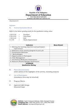 Republic of the Philippines
Department of Education
SOCCSKSARGEN REGION
SCHOOLS DIVISION OF SARANGANI
Annexes
A.
Activity Eva
