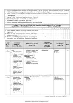 Computer Programming 1 Syllabus | PDF | Computer Program | Programming
