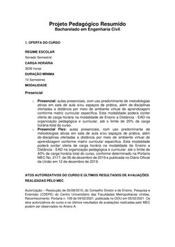 Projeto Pedagógico Resumido 
Bacharelado em Engenharia Civil 
 
1. OFERTA DO CURSO 
 
REGIME ESCOLAR 
Seriado Semestral 
CA