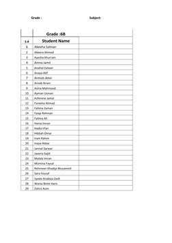 Student Names List by Grade | PDF