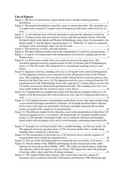 List of Figures 
Figure 1. The flow of current from a point current source and the resulting potential 
distribution. .......