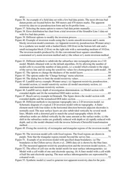 array. ......................................................................................................................