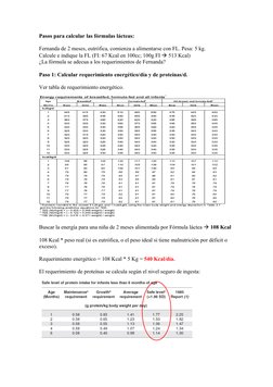 Pasos para calcular las fórmulas lácteas:
Fernanda de 2 meses, eutrófica, comienza a alimentarse con FL. Pesa: 5 kg.
Calcule