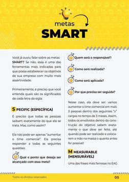 05
Todos os direitos reservados
         Quem será o responsável?
         Como será realizada?
         Como será aplicada?