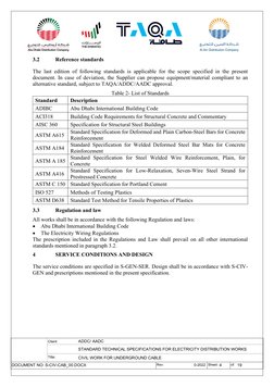 Civil Works for Underground Cables | PDF | Specification (Technical ...