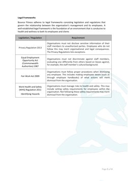 Bounce Fitness Performance Management Policy | PDF | Employment ...