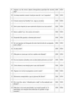 9 
 
Alguma vez lhe trouxe objetos (brinquedos) querendo lhe mostrar
algo? 
SIM 
NÃO 
 
10
 
 
A criança mantém contato visua