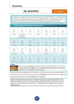 Al-kalima 
 
6 
 
 
El alifato es el alfabeto árabe. Como muchas lenguas de origen semítico, su orientación es 
de derecha a
