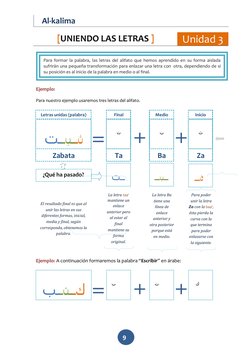 Al-kalima 
 
9 
 
 
ب ت 
Para formar la palabra, las letras del alifato que hemos aprendido en su forma aislada 
sufrirán una