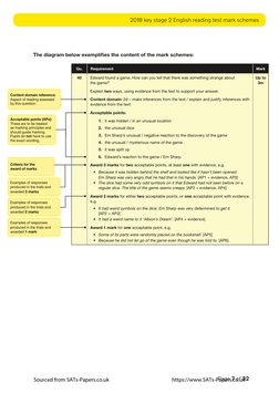 2018 KS2 English Reading Mark Schemes | PDF | Giant Panda | Bears