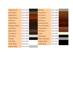 RAL Colour Code Reference List | PDF | Blue | Green