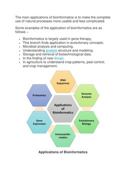 The main applications of bioinformatics is to make the complete 
use of natural processes more usable and less complicated.