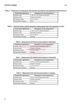 ISO 8573-3: Humidity Measurement Methods | PDF | Humidity ...