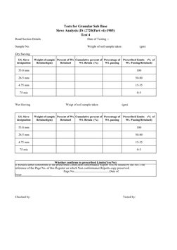 Granular Sub Base Test Records | PDF | Density | Soil