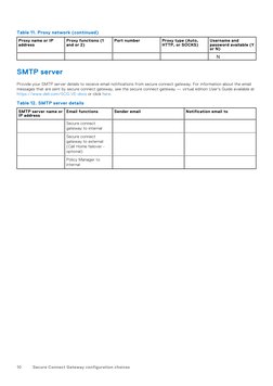 Secure Connect Gateway Deployment Guide | PDF | Proxy Server | Computer ...
