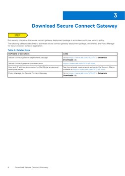 Secure Connect Gateway Deployment Guide | PDF | Proxy Server | Computer ...