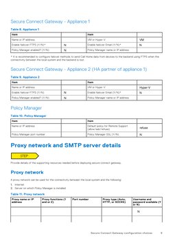 Secure Connect Gateway Deployment Guide | PDF | Proxy Server | Computer ...
