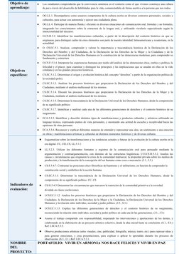 Objetivo de 
aprendizaje:
●
Los estudiantes comprenderán que la convivencia armónica en el contexto como el que vivimos const