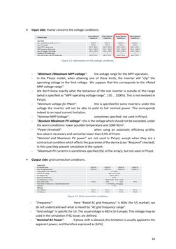 PVsyst 7 User Manual: Component Management | PDF | Power Inverter ...