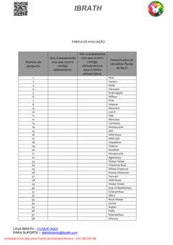IBRATH 
 
LOJA IBRATH – CLIQUE AQUI  (https://loja.ibrath.com/)
PARA SUPORTE – atendimento@ibrath.com  (mailto:atendimento@