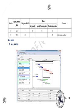 Window Analysis Table Time Impact Analysis - Window Analysis | PDF | Business | Law