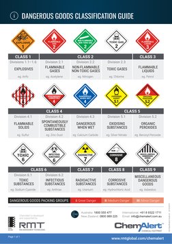 Dangerous Goods Classification Guide | PDF | Toxicity | Dangerous Goods