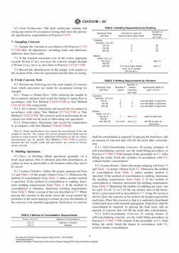 Astm C31-C31M-23 | PDF | Concrete | Materials