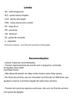 Lenda:
- KA - anel amigurumi
- RLS - ponto baixo simples
- CCH - ponto alto duplo
- PSN - meia coluna com crochê
- VP - loop