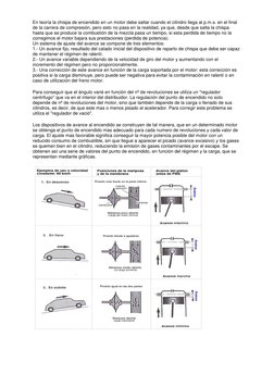 En teoría la chispa de encendido en un motor debe saltar cuando el cilindro llega al p.m.s. en el final 
de la carrera de com