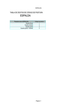 ESPALDA
Página 1
TABLA DE DÍGITOS DE CÓDIGO DE POSTURA
ESPALDA
Posición de la ESPALDA
Código de postura
Espalda Recta
1
Espal