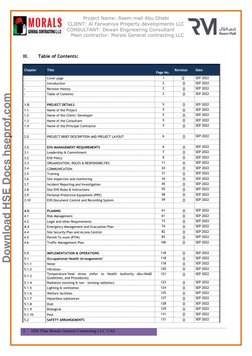 Project Name: Reem mall Abu Dhabi
CLIENT: Al Farwaniya Property developments LLC
                         CONSULTANT: Dewan E