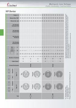 Fischer Connector Assembly Guide | PDF | Electrical Connector ...