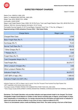 INDIAN RAILWAYS FREIGHT SERVICES
 
EXPECTED FREIGHT CHARGES
Date:01-12-2023
 
Station From: ANKOLA- ANKL (KR)
Station To: MAN