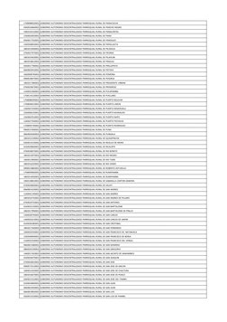 1768088020001 GOBIERNO AUTONOMO DESCENTRALIZADO PARROQUIAL RURAL DE PANACOCHA
0360016660001 GOBIERNO AUTONOMO DESCENTRALIZADO