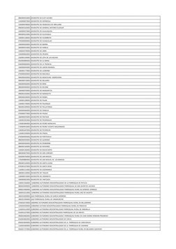 0860000320001 MUNICIPIO DE ELOY ALFARO
1160000670001 MUNICIPIO DE ESPINDOLA
1560000780001 MUNICIPIO DE FRANCISCO DE ORELLANA