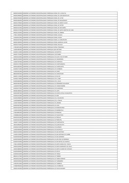0460025630001 GOBIERNO AUTONOMO DESCENTRALIZADO PARROQUIA RURAL DE EL GOALTAL
0460025980001 GOBIERNO AUTONOMO DESCENTRALIZADO