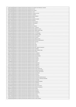 1160025740001 GOBIERNO AUTONOMO DESCENTRALIZADO PARROQUIAL DE YANGANA-GAD PARROQUIAL YANGANA
0360018600001 GOBIERNO AUTONOMO