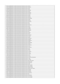 1660011610001 GOBIERNO AUTONOMO DESCENTRALIZADO PARROQUIAL RURAL DE CANELOS
1768127530001 GOBIERNO AUTONOMO DESCENTRALIZADO P