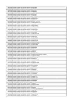 1460015640001 GOBIERNO AUTONOMO DESCENTRALIZADO PARROQUIAL RURAL DE HUAMBI
0760027700001 GOBIERNO AUTONOMO DESCENTRALIZADO PA