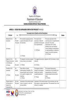 Republic of the Philippines
Department of Education
REGION III-CENTRAL LUZON
SCHOOLS DIVISION OFFICE OF TARLAC PROVINCE
ANNEX