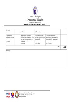 Republic of the Philippines
Department of Education
REGION III-CENTRAL LUZON
SCHOOLS DIVISION OFFICE OF TARLAC PROVINCE
(30 P