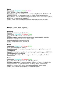 Pokemon Class Guide Pokémon Pathways Class Guide 8.5.3 | PDF | Ghosts